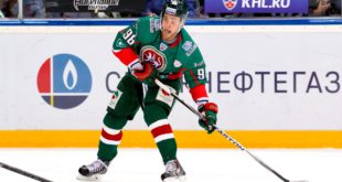 Федор Малыхин