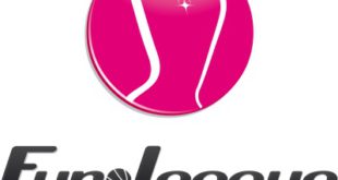 Евролига женщины