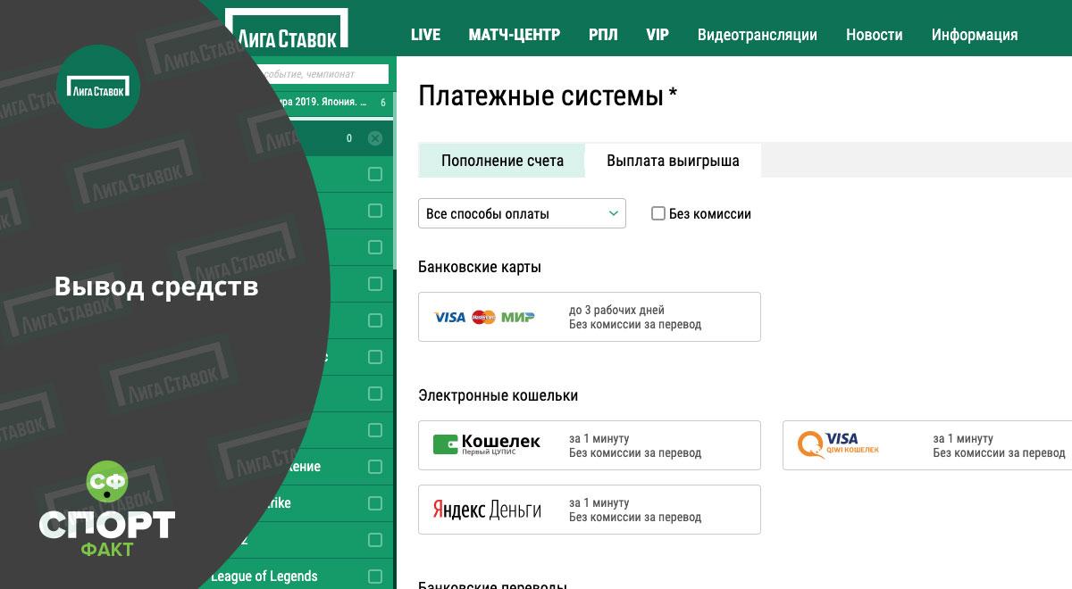 Вывод средств