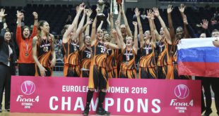 УГМК Евролига победа