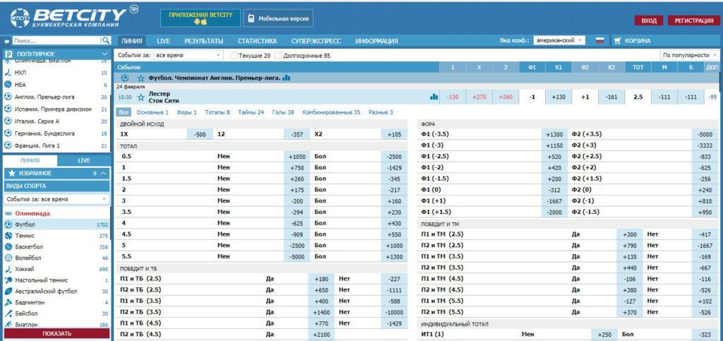 betcity линия и коэффициенты