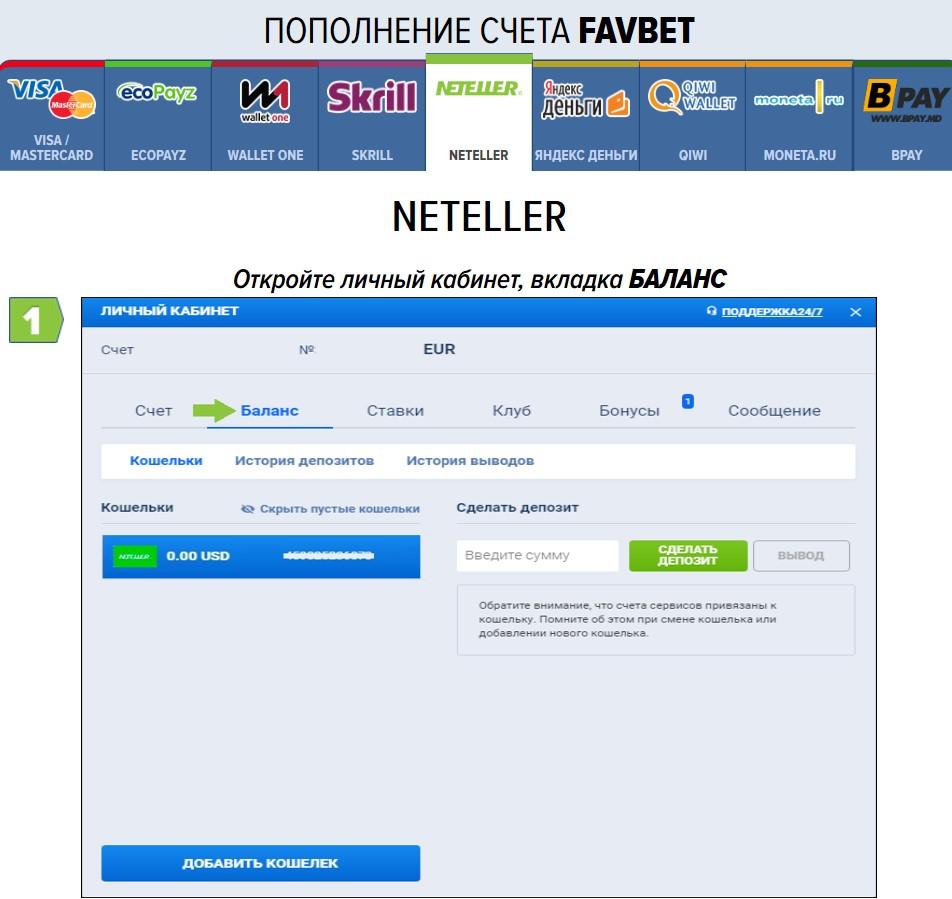 Личный кабинет Фавбет