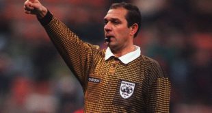 Георгис Бикас