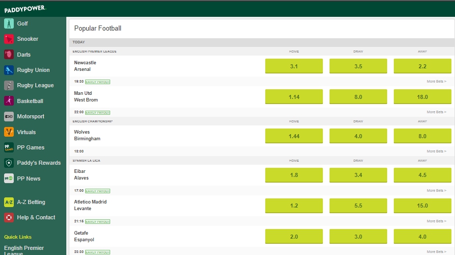 Линия PaddyPower.com