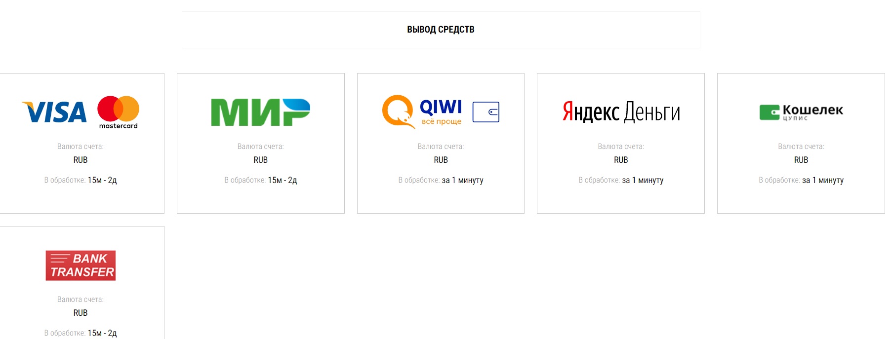 Париматч вывод средств