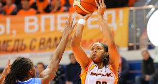 УГМК - "Енисей"