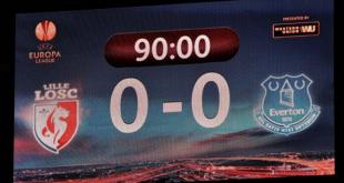 ставки против ничьей