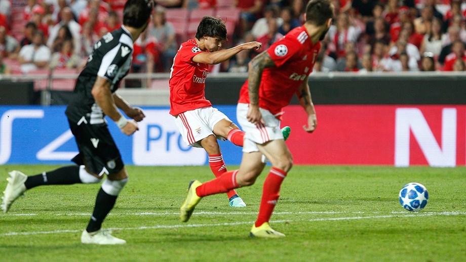 Бенфика ПАОК