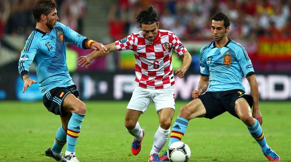 Испания Хорватия