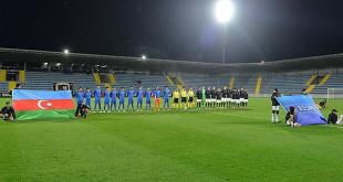 Азербайджан Косово