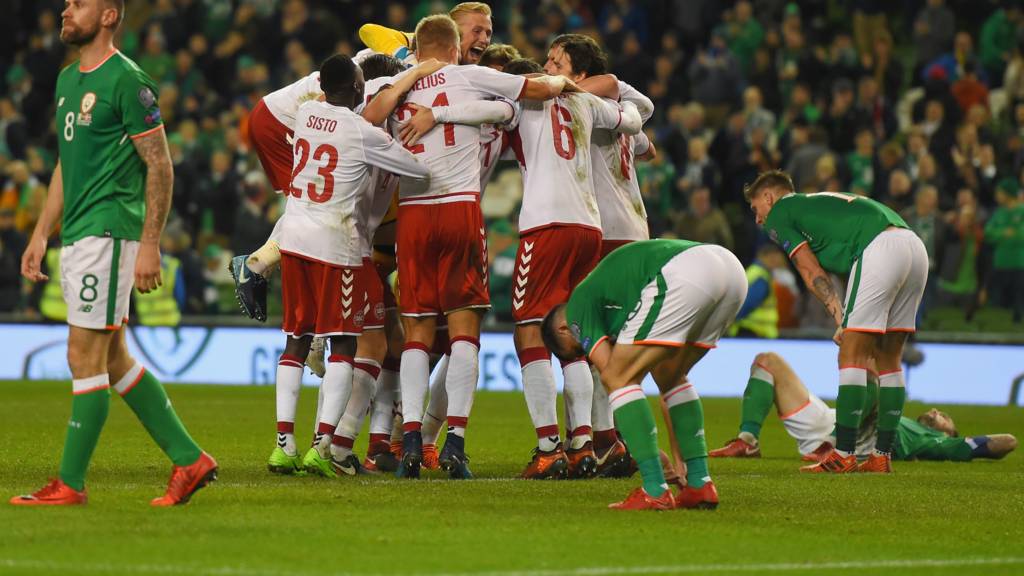 Ирландия Дания