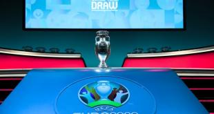 Жеребьевка ЕВРО-2020