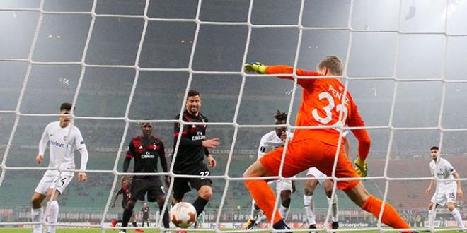 Милан Торино