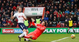 Харри Кейн травма