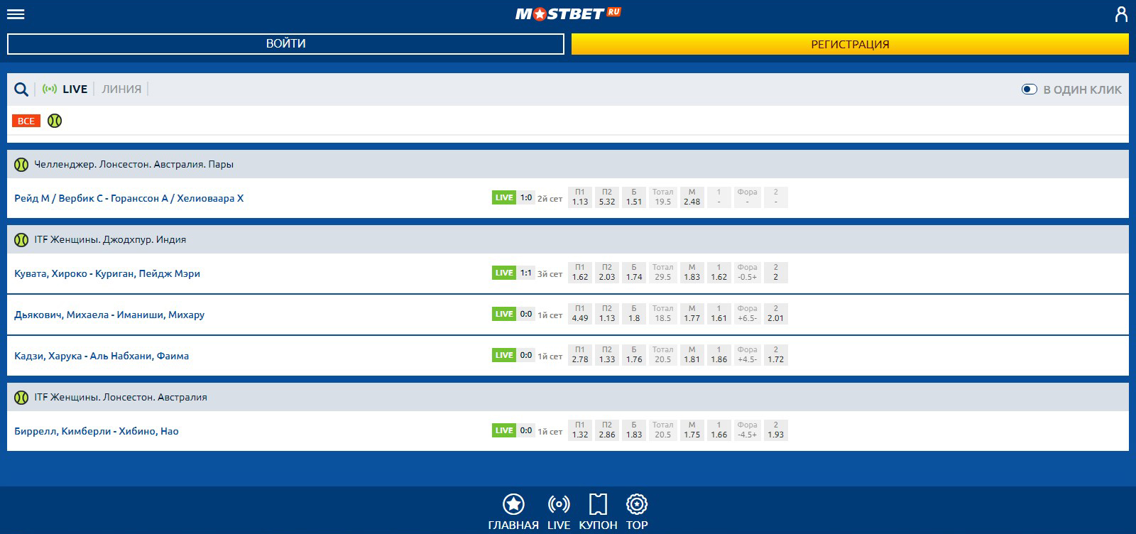 Букмекерская контора Mostbet