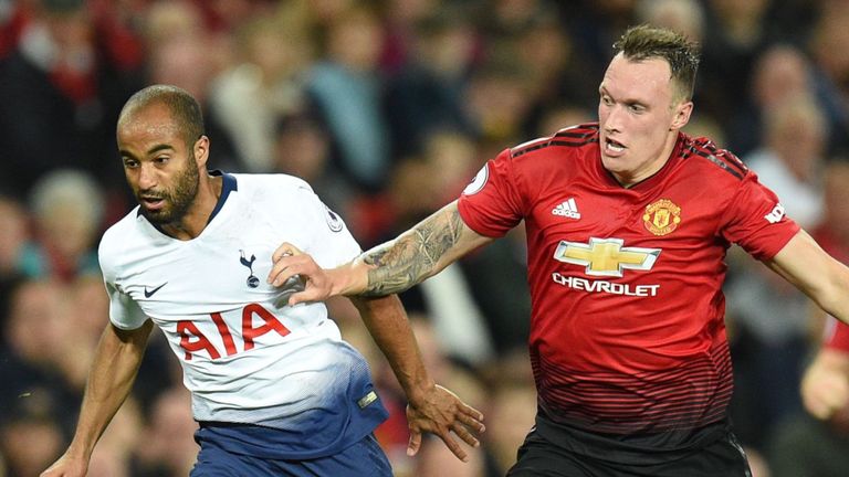 Тотенхем МЮ