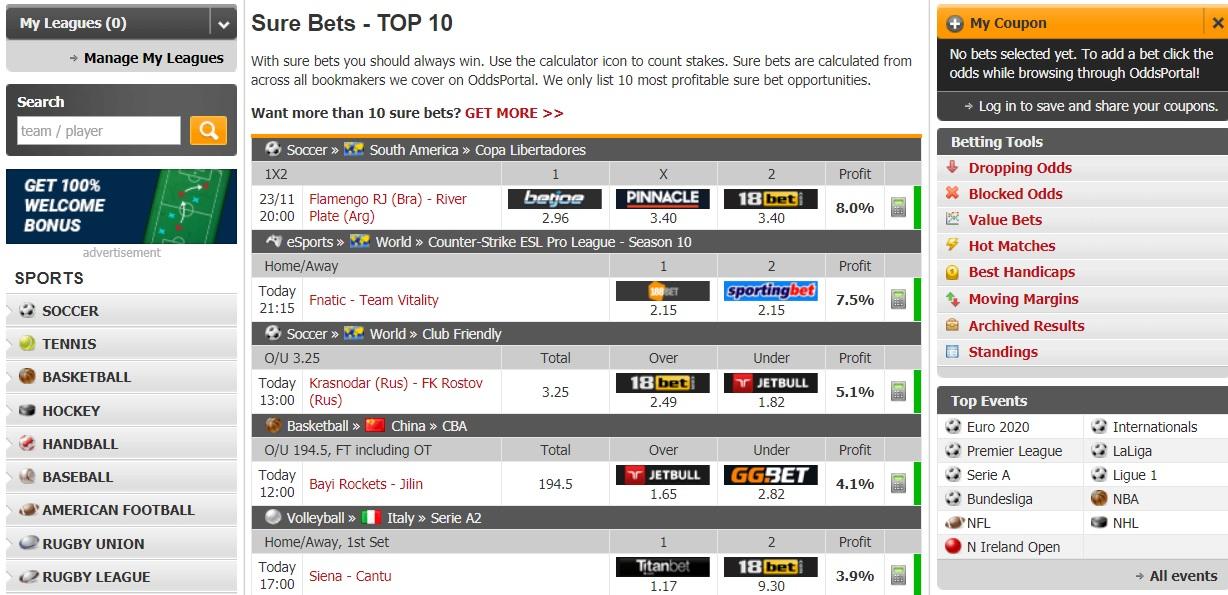 Поиск вилок БК