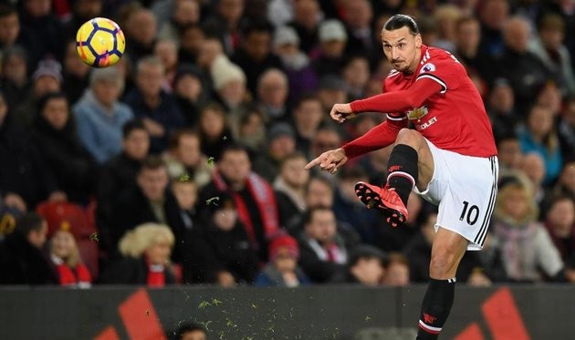 xG статистика