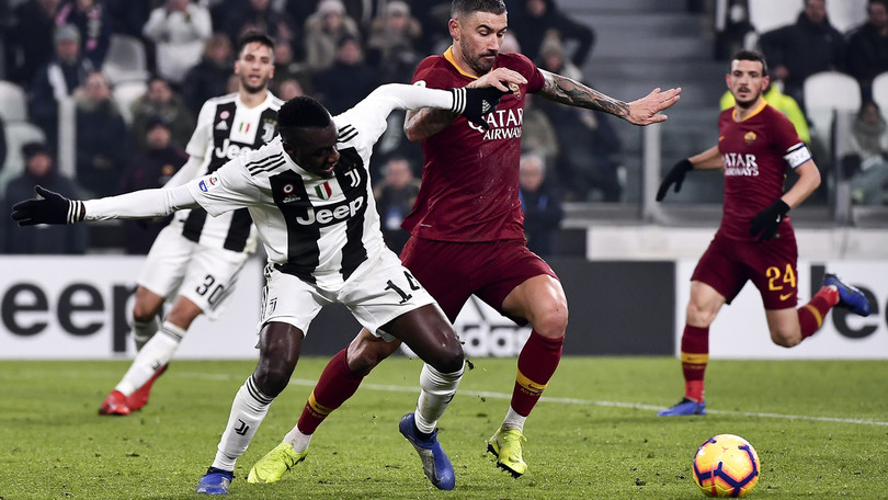 Рома Ювентус