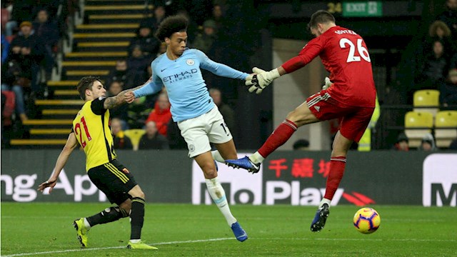 Ман Сити Уотфорд