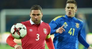 Украина Сербия