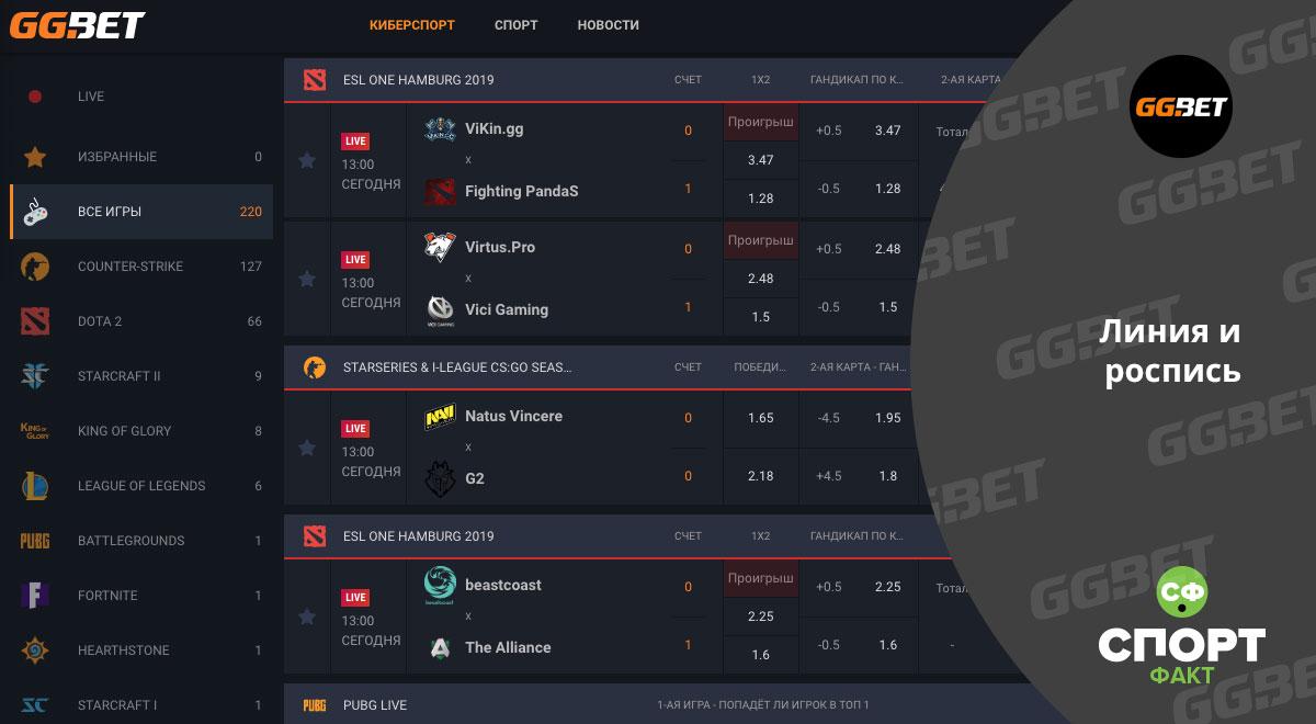 Линия и роспись