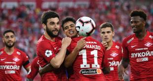 Спартак Динамо