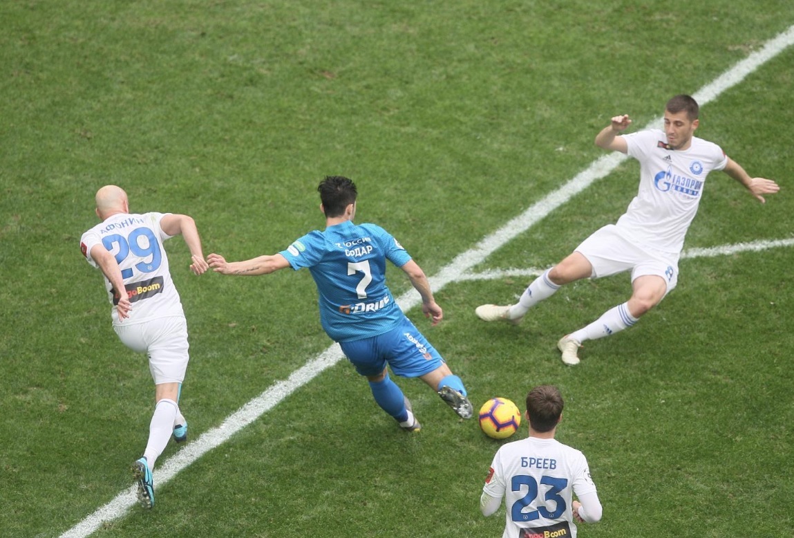 Оренбург Зенит