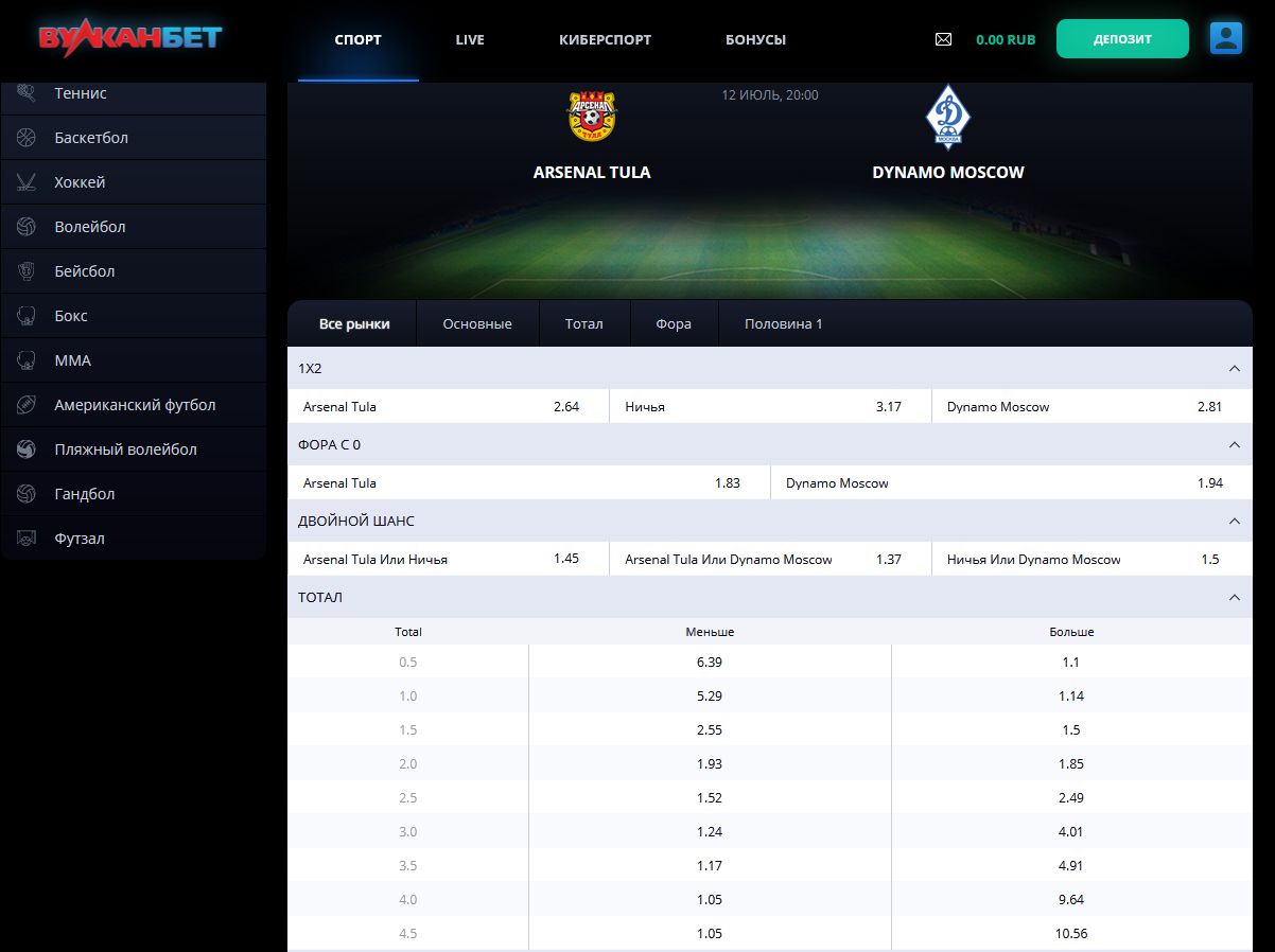 вулкан линия