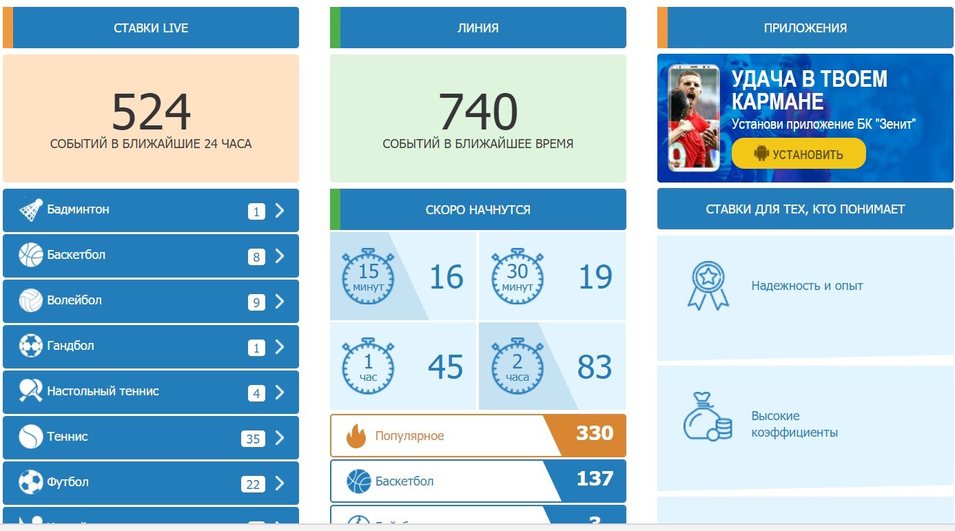 скачать зенит на телефон