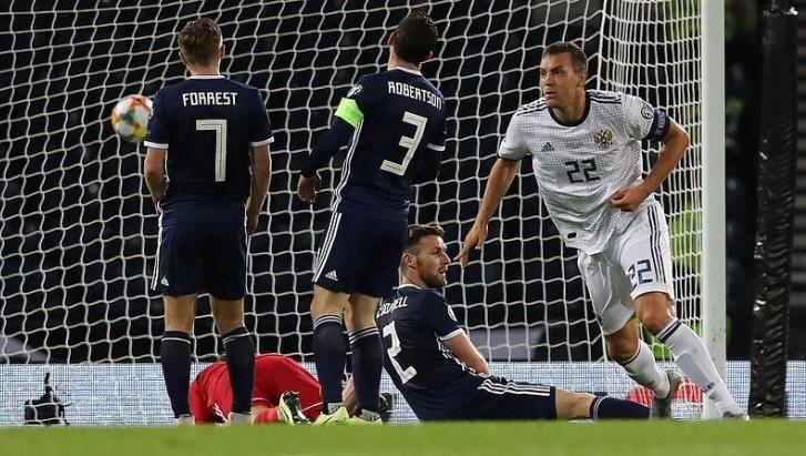 Статистика матча Шотландия - Россия