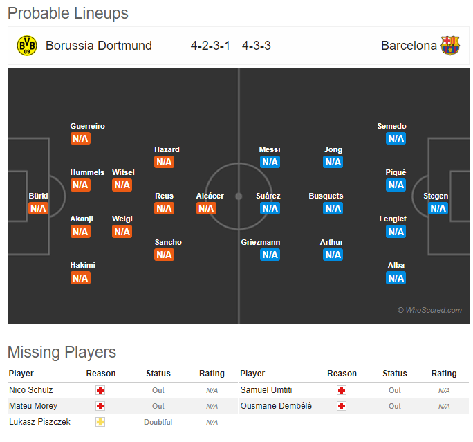 Боруссия Барселона