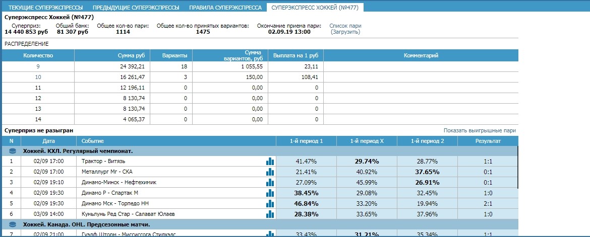 примеры тото бетсити