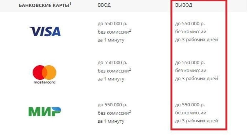 Вывод мостбет