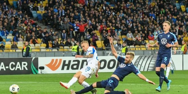 Динамо К Копенгаген