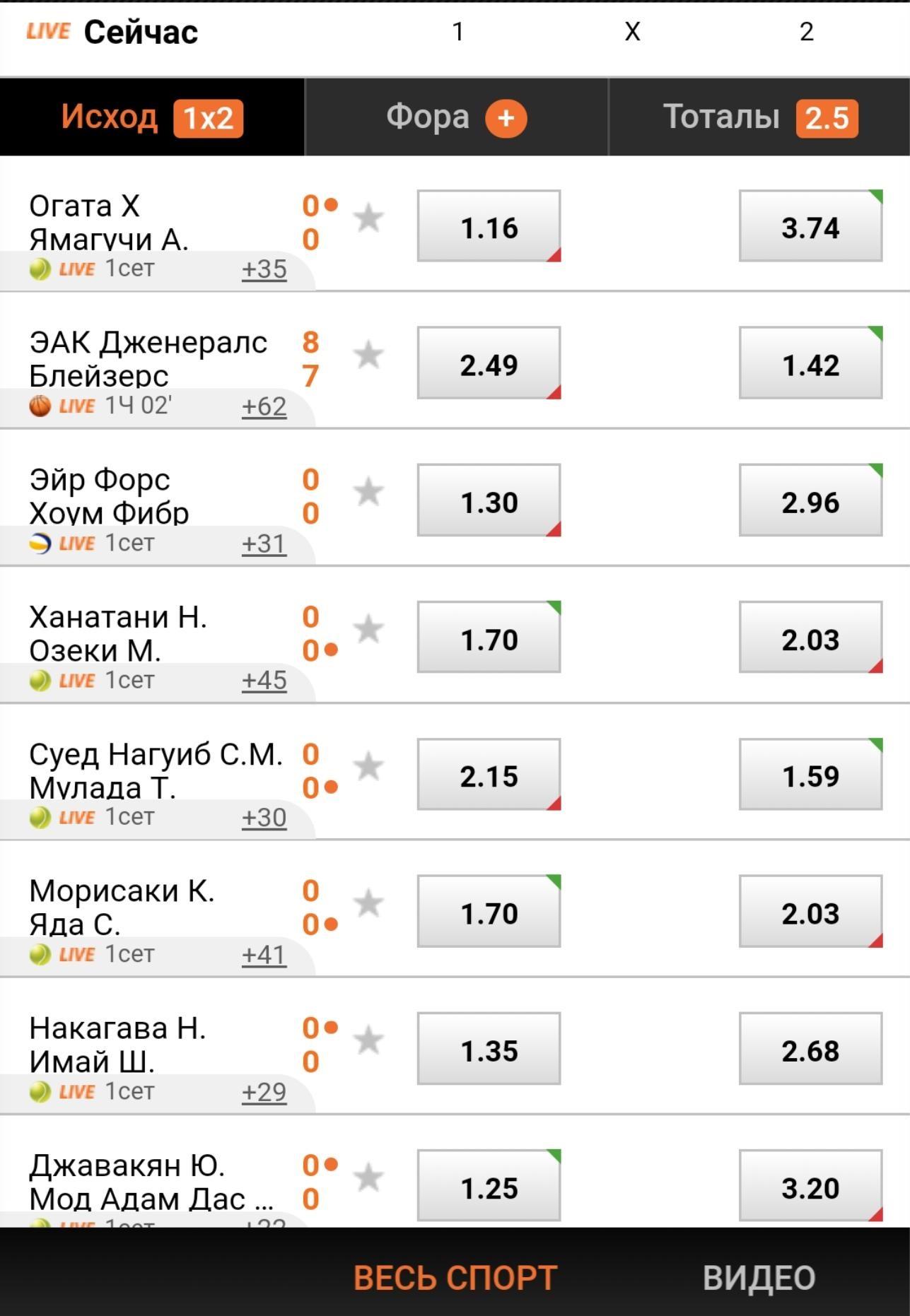 сделать ставку в винлайн