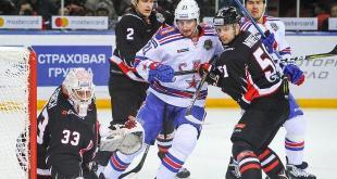 Прогноз и ставка на игру Континентальной хоккейной лиги «Авангард» — «СКА»