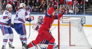 Прогноз и ставка на игру Континентальной хоккейной лиги «Локомотив» — «СКА»