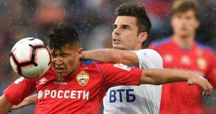 ЦСКА Динамо