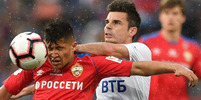 ЦСКА Динамо