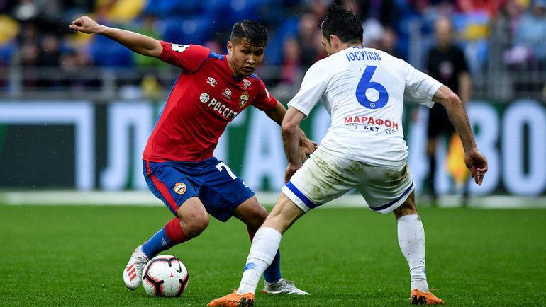 ЦСКА Динамо