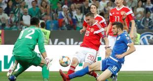 Россия Кипр