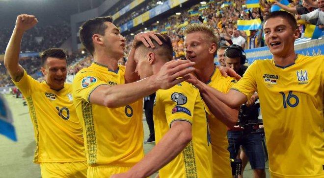 Сербия Украина