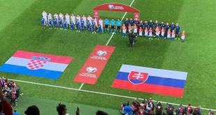 Хорватия Словакия