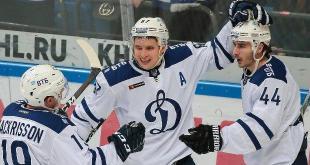 Прогноз и ставка на игру Континентальной хоккейной лиги «Йокерит» — «Динамо»