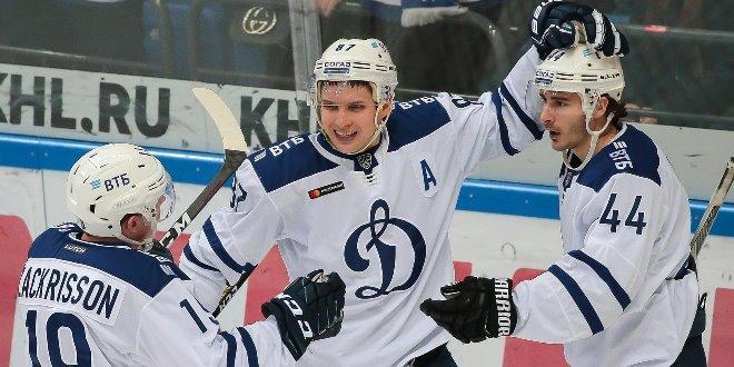 Прогноз и ставка на игру Континентальной хоккейной лиги «Йокерит» — «Динамо»