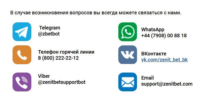 Как попасть на сайт