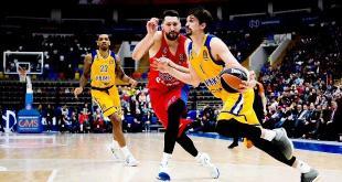 Прогноз и ставка на игру Евролиги «Химки» — «ЦСКА»