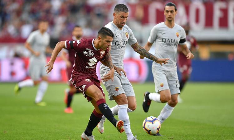 Рома Торино