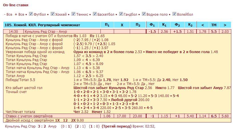 Ставки в лайве